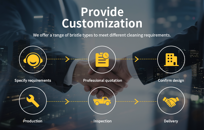 我们提供定制尺寸和材料